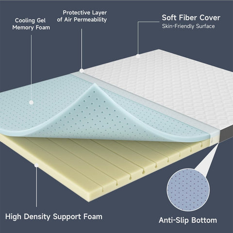 3" Gel Memory Foam Mattress Topper