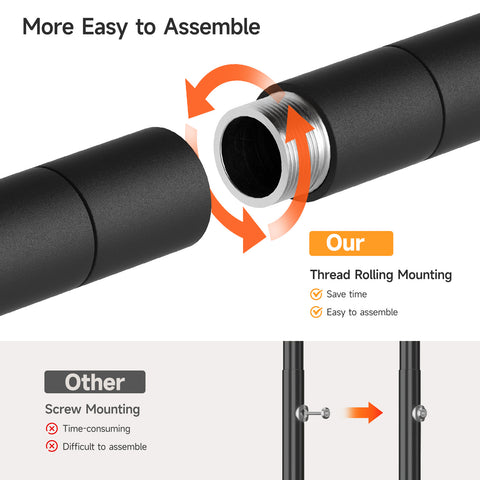 ONBRILL H SERIES-H3Plus Wall Mounted  Expandable Industrial Pipe Wall Mounted Clothing Rack with Storage