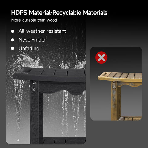 HDPS Shower Bench